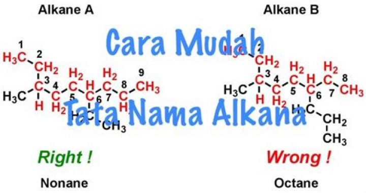 Apakah rumus alkena rumus hidrogen?