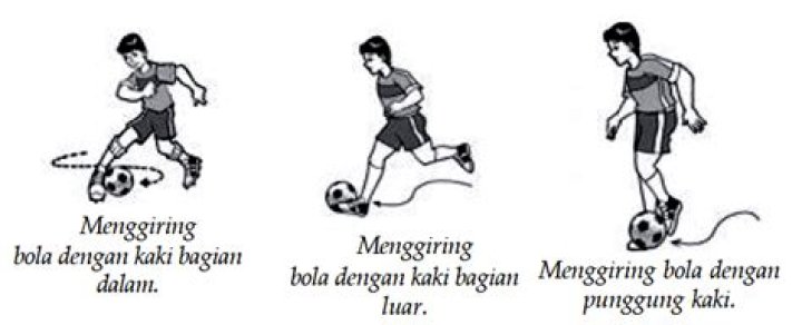 Apakah teknik dribbling sepak bola penting?