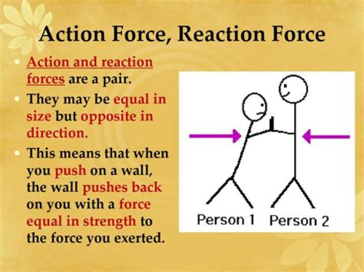 Are action and reaction forces equal in strength?