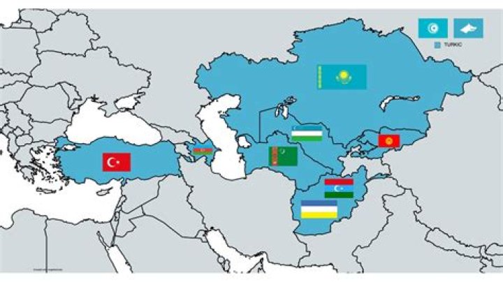 Are Aimaq Turkic?