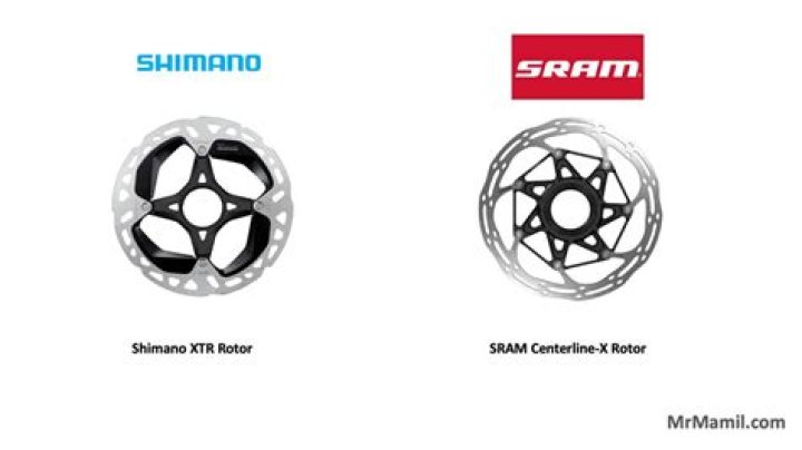 Are all Shimano centerlock rotors the same?