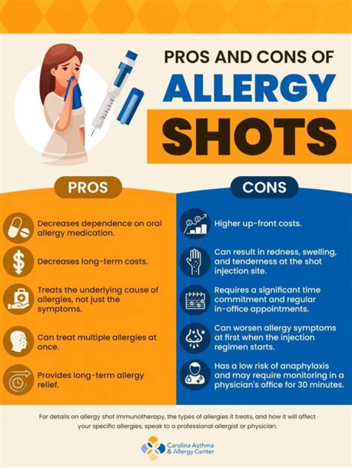 Are allergy shots bad for kids?