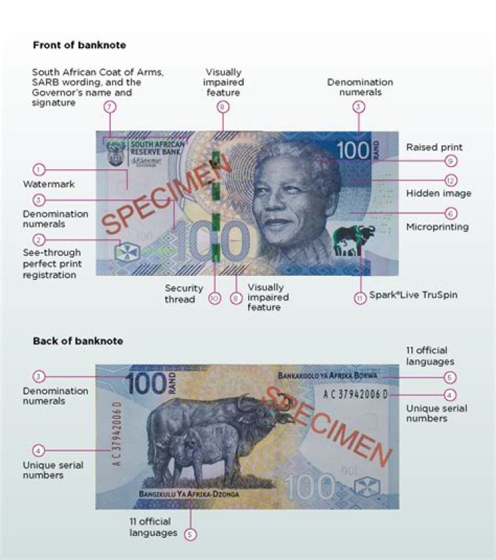 Are bank notes a security?