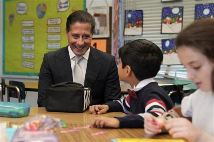 Are charter schools apart of LAUSD?