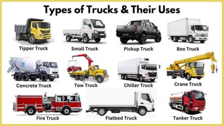 Are drop through trucks different?
