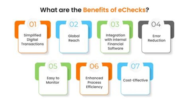 Are Echecks open in Ohio?