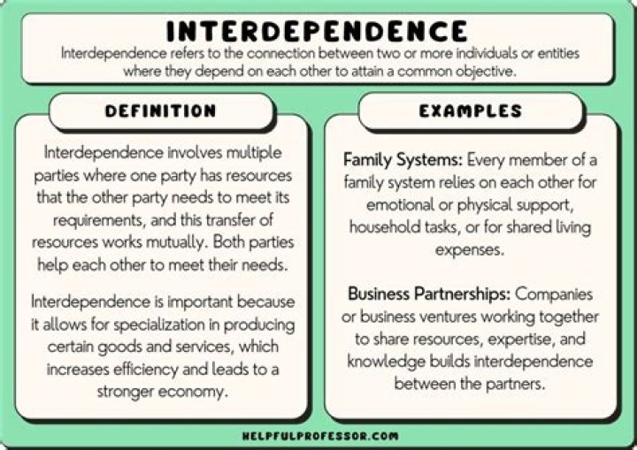 Are family members interdependent?