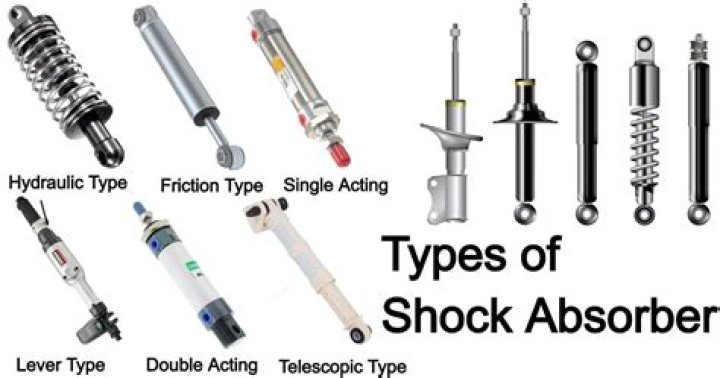 Are gas filled shocks better?