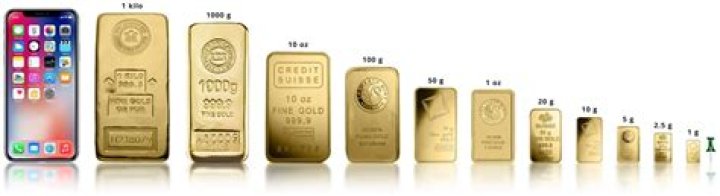 Are gold clad bars worth anything?