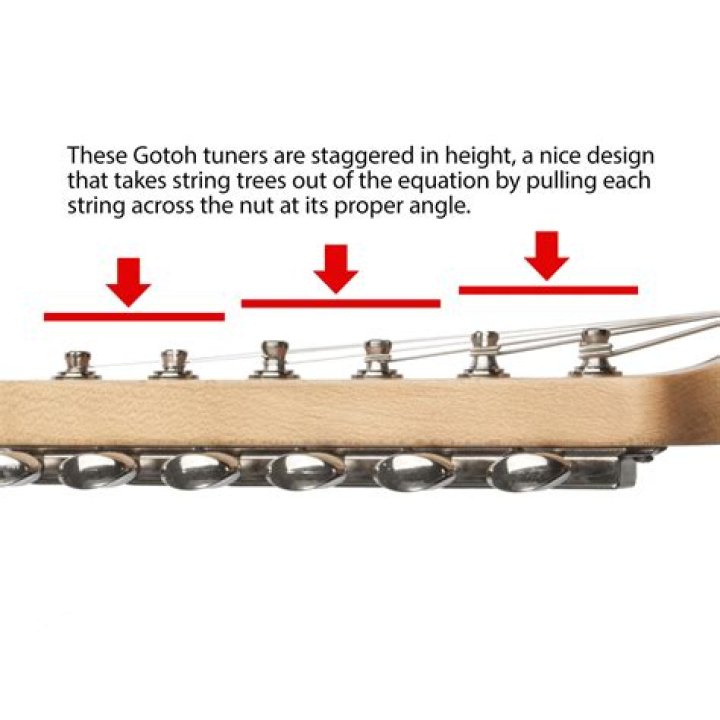 Are Gotoh tuners good?