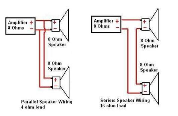 Are home stereo speakers 8 ohm?