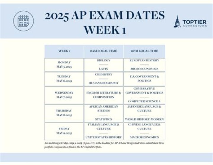 Are Jntu exams postponed 2021?