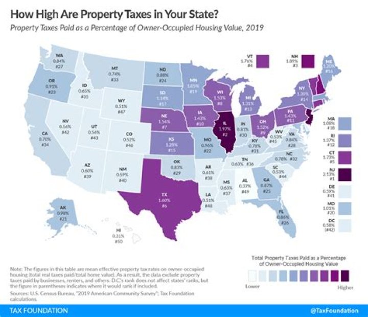 Are property taxes high in NH?