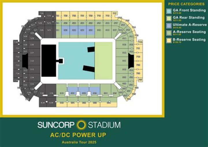 Are Stadium seats worth it?