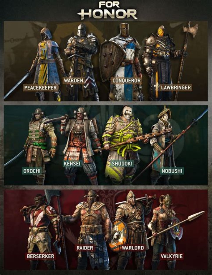 Are the Samurai good in For Honor?