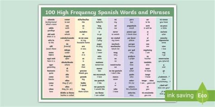 Are there high frequency words in Spanish?