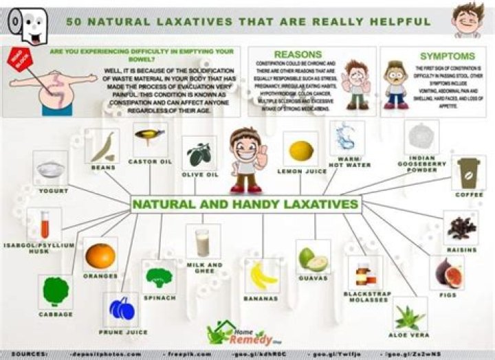 Are there natural laxatives that work?