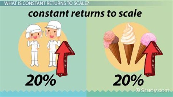 Are there returns to scale in city size?