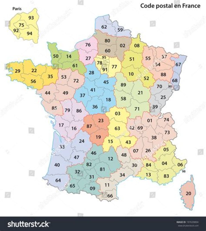 Are there ZIP codes in France?