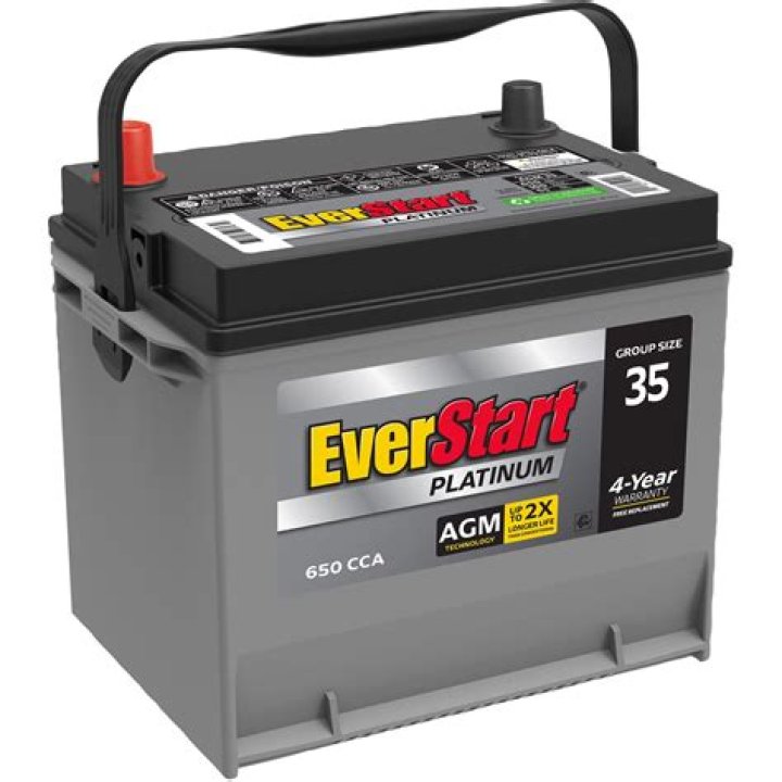 Are Trojan batteries AGM?