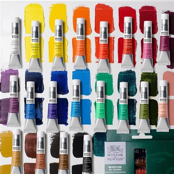 Are Winton oil paints good?