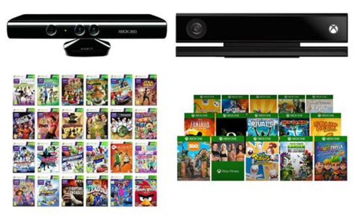 Are Xbox One games better than 360?