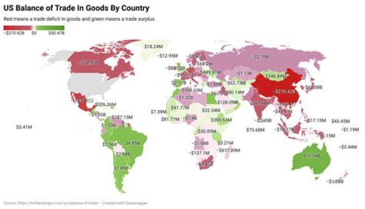 Can a country have a surplus in its balance of payments?