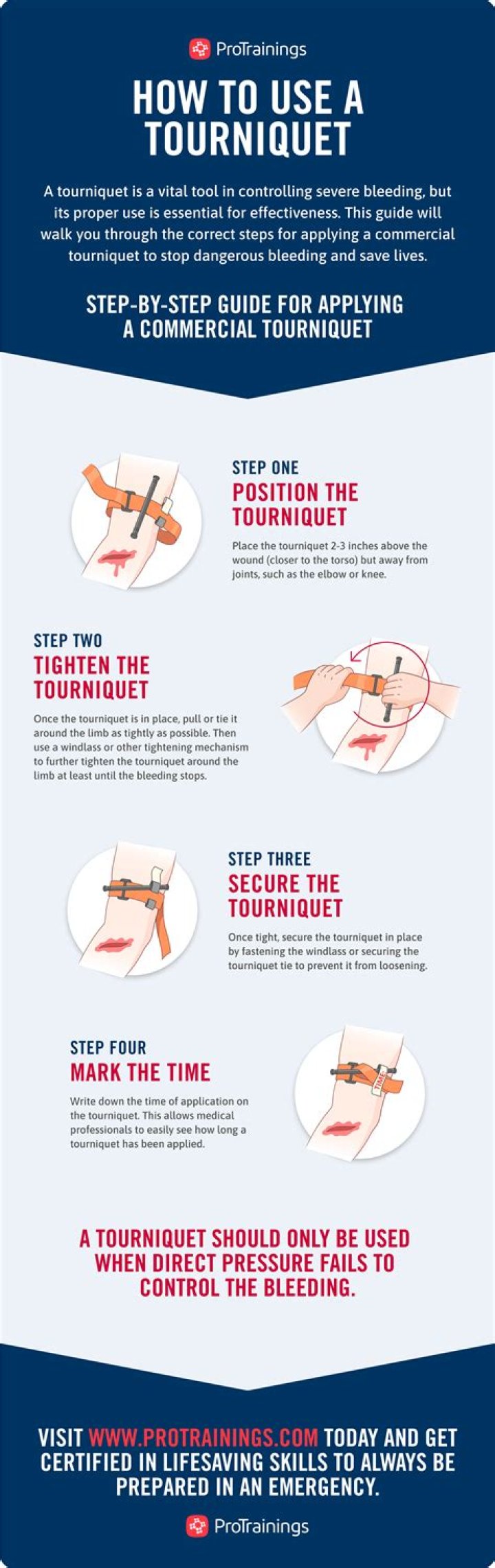 Can a tourniquet be used on the head or torso?