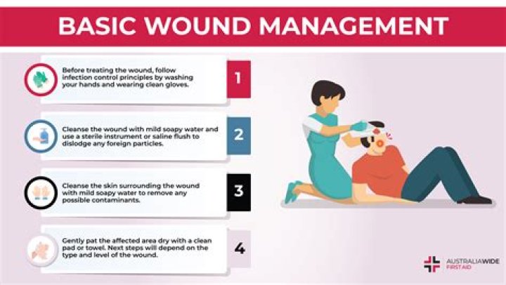 Can air get trapped in a wound?