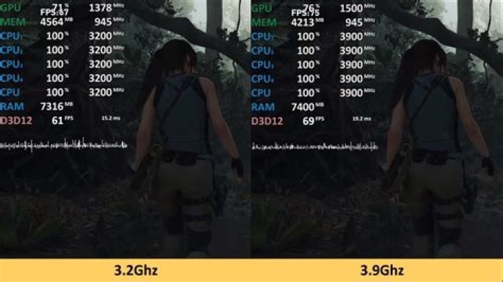 Can AMD Athlon be overclocked?