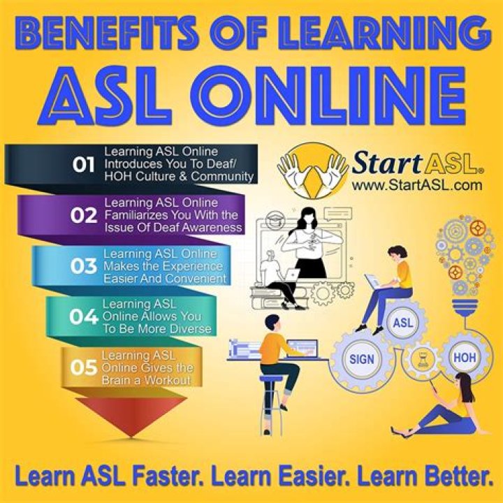 Can children learn ASL?