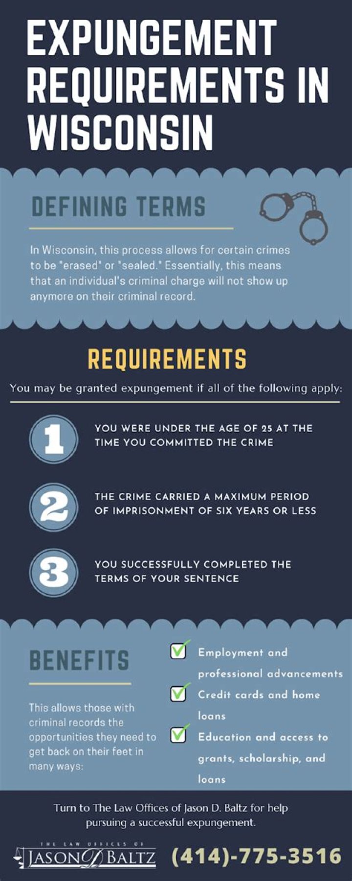 Can DUIS be expunged in Wisconsin?