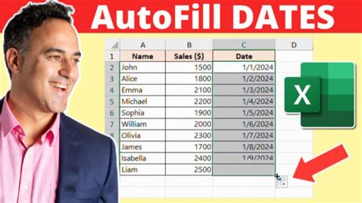 Can Excel auto populate date and time?