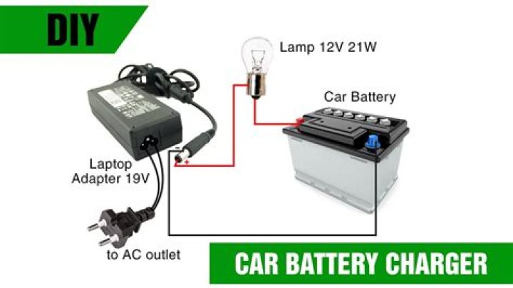 Can I charge a 19V laptop with a 12V charger?