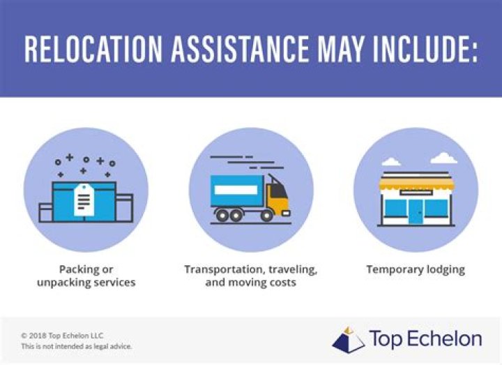 Can I get assistance to relocate?