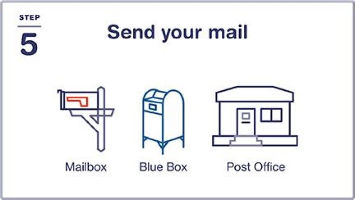 Can I mail internationally from USPS?