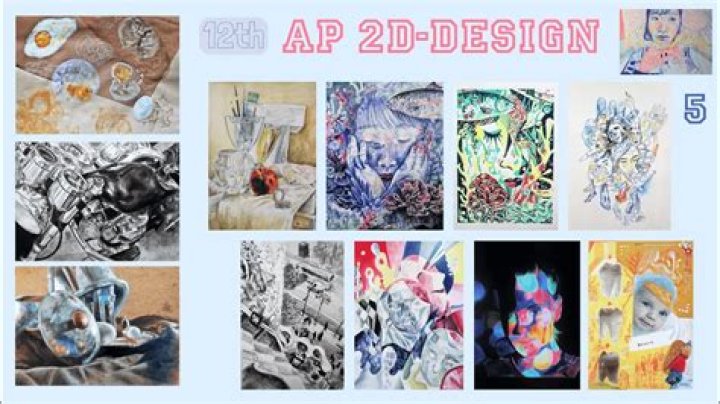 Can I submit digital art for AP drawing?