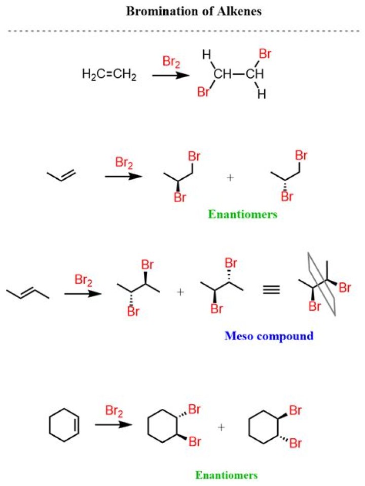 Can ketones react with bromine?