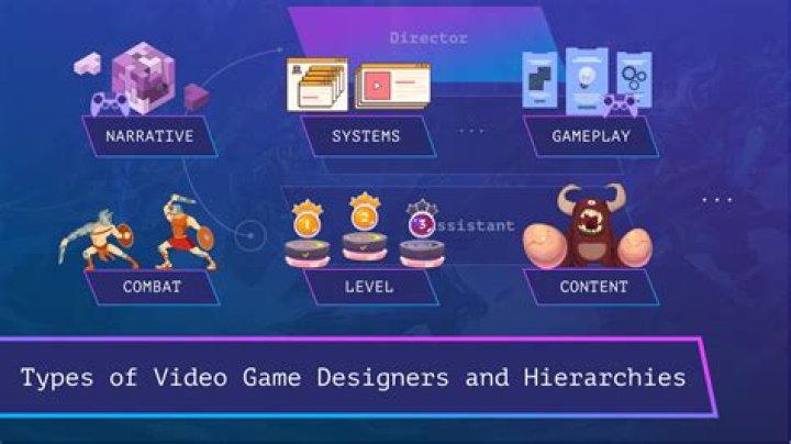 Can kids design video games?