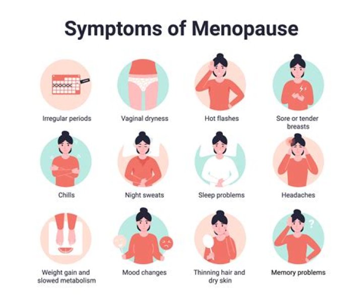 Can menopause cause headaches at night?