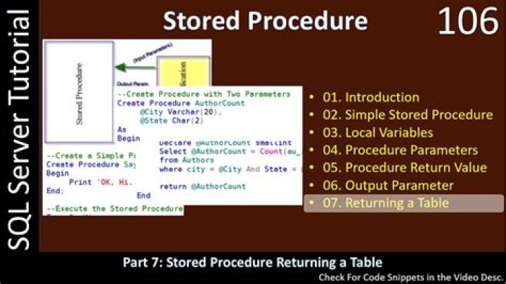 Can Oracle stored procedure return a table?