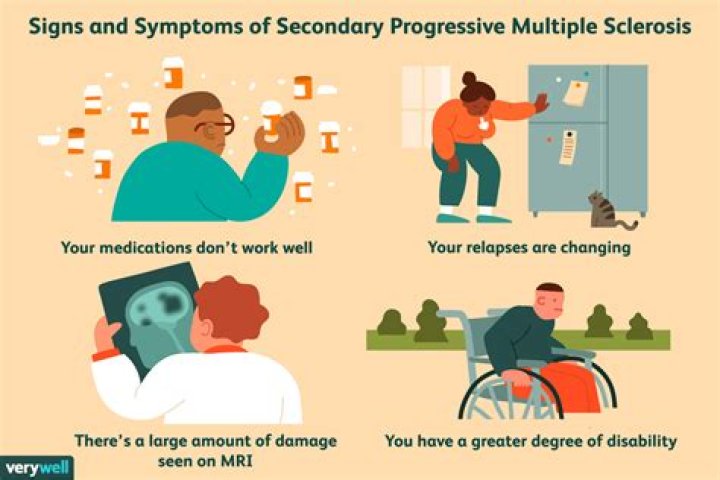 Can secondary progressive MS improve?