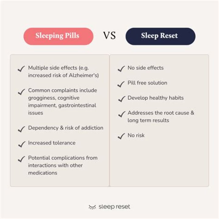 Can sleeping pills cause bad taste in mouth?