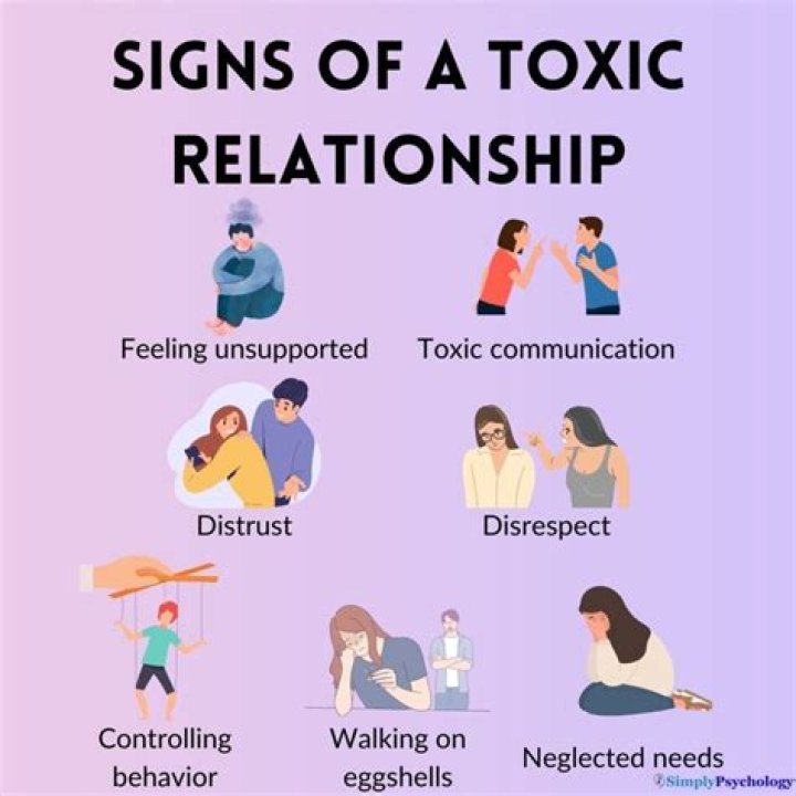 Can timing be wrong for a relationship?