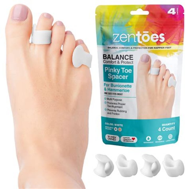 Can toe spacers correct Bunionette?