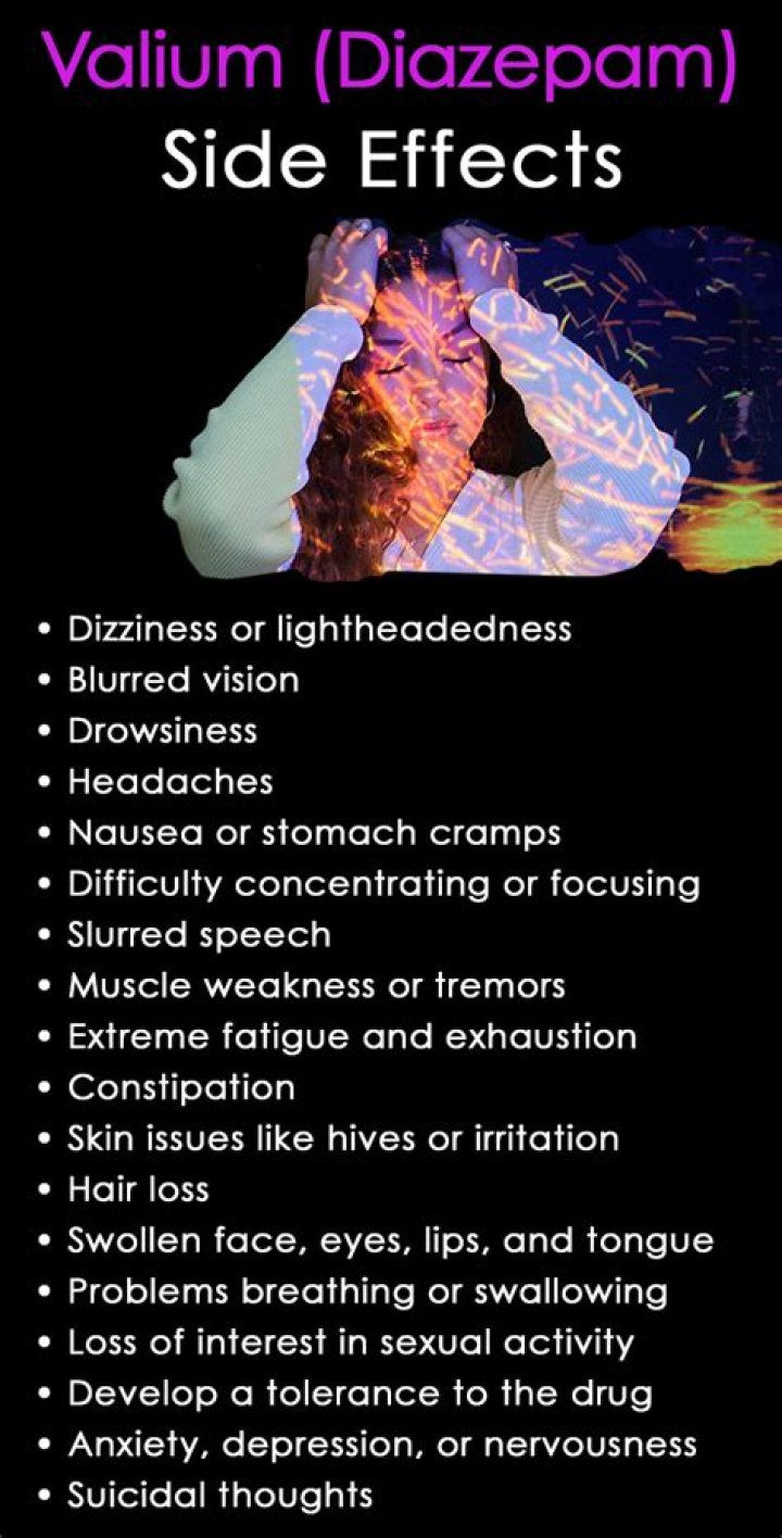 Can Valium help with nausea?