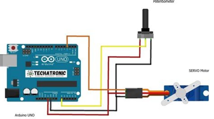 Can you control a servo with a potentiometer?