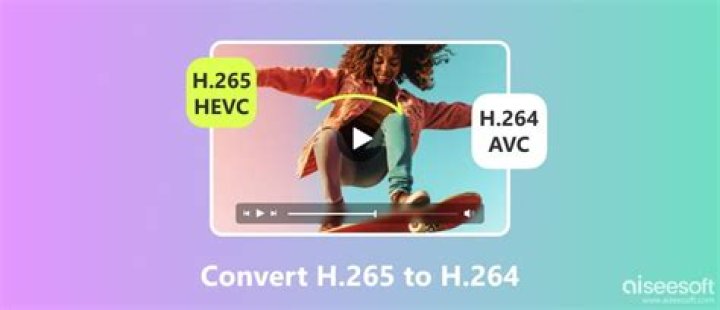 Can you convert H 265 to h264?