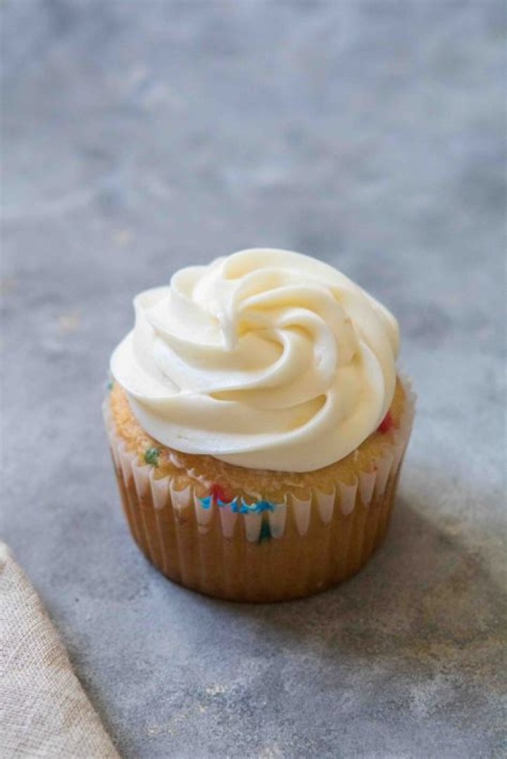 Can you decorate cupcakes with store bought frosting?