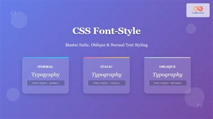 Can you embed fonts in CSS?